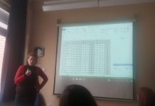 Истраживање – организација и начин извођењанаставе на даљину у току вандредног стања поводом епидемије услед вируса КОВИД-19