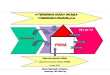 Презентација са састанка Интерактивна онлајн настава – планирање и реализација