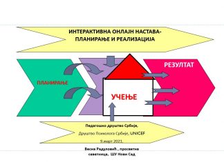 Prezentacija sa sastanka Interaktivna onlajn nastava – planiranje i realizacija