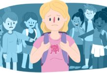 О вршњачком насиљу из перспективе шабачких средњошколаца