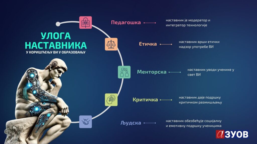 zuov-1920x1080-ai-nastavnici3