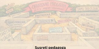 Позив за учешће на научно-стручном скупу СУСРЕТИ ПЕДАГОГА – Образовни програми: теорија, пракса и перспективе (постер)